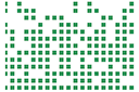 Pochoirs pour bordures avec motifs abstraits - Balance numérique