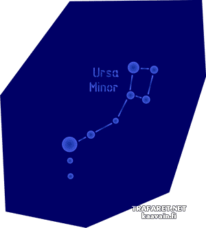 Constellation Ourse Mineure - pochoir pour la décoration