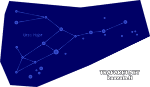 Constellation Grande Ourse - pochoir pour la décoration