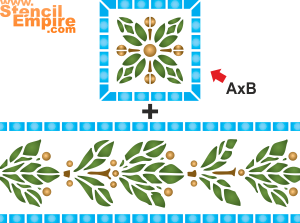 Bordure de feuille de laurier (Pochoirs pour bordures avec motifs abstraits)