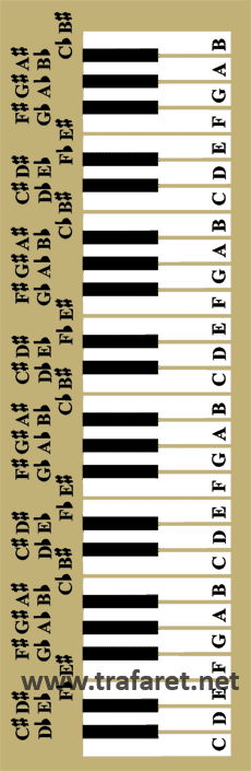 Clavier de piano - pochoir pour la décoration